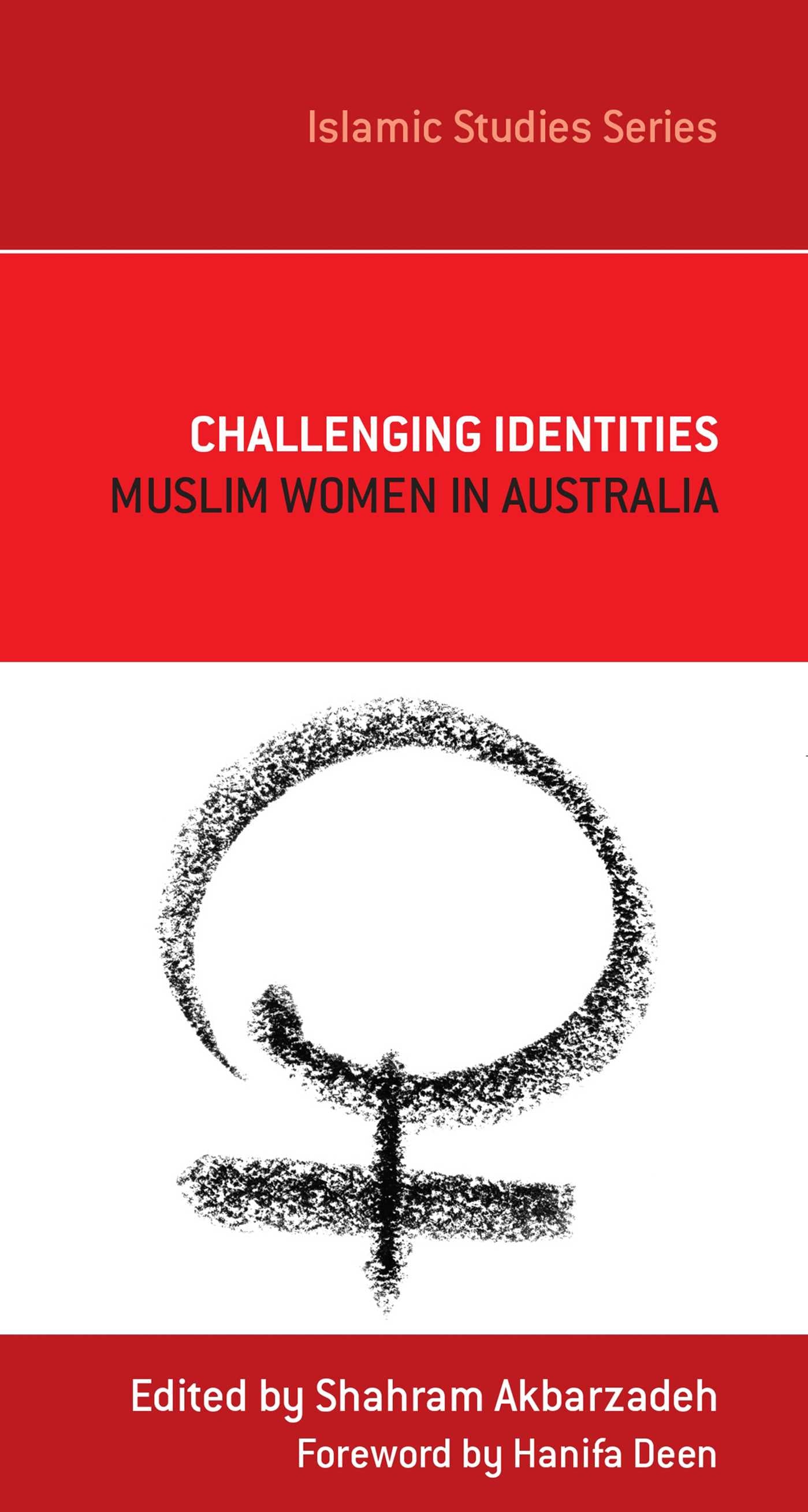 Challenging Identities