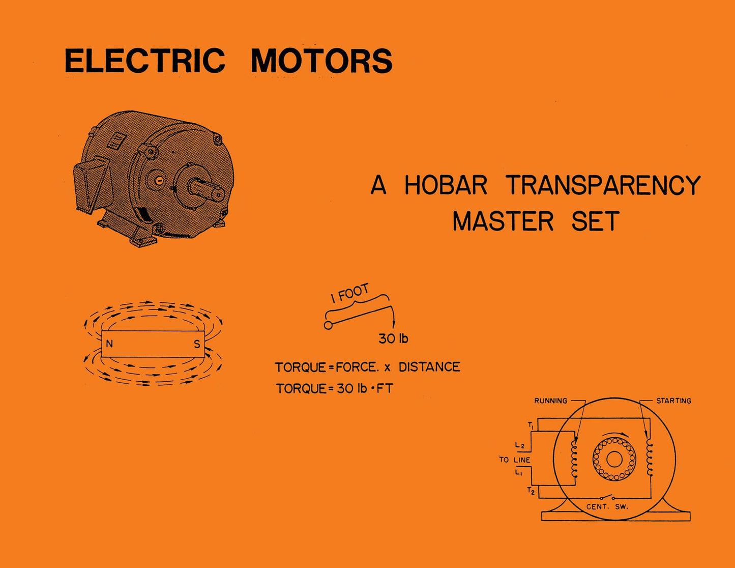Electric Motors - A Hobar Transparancy Master Set