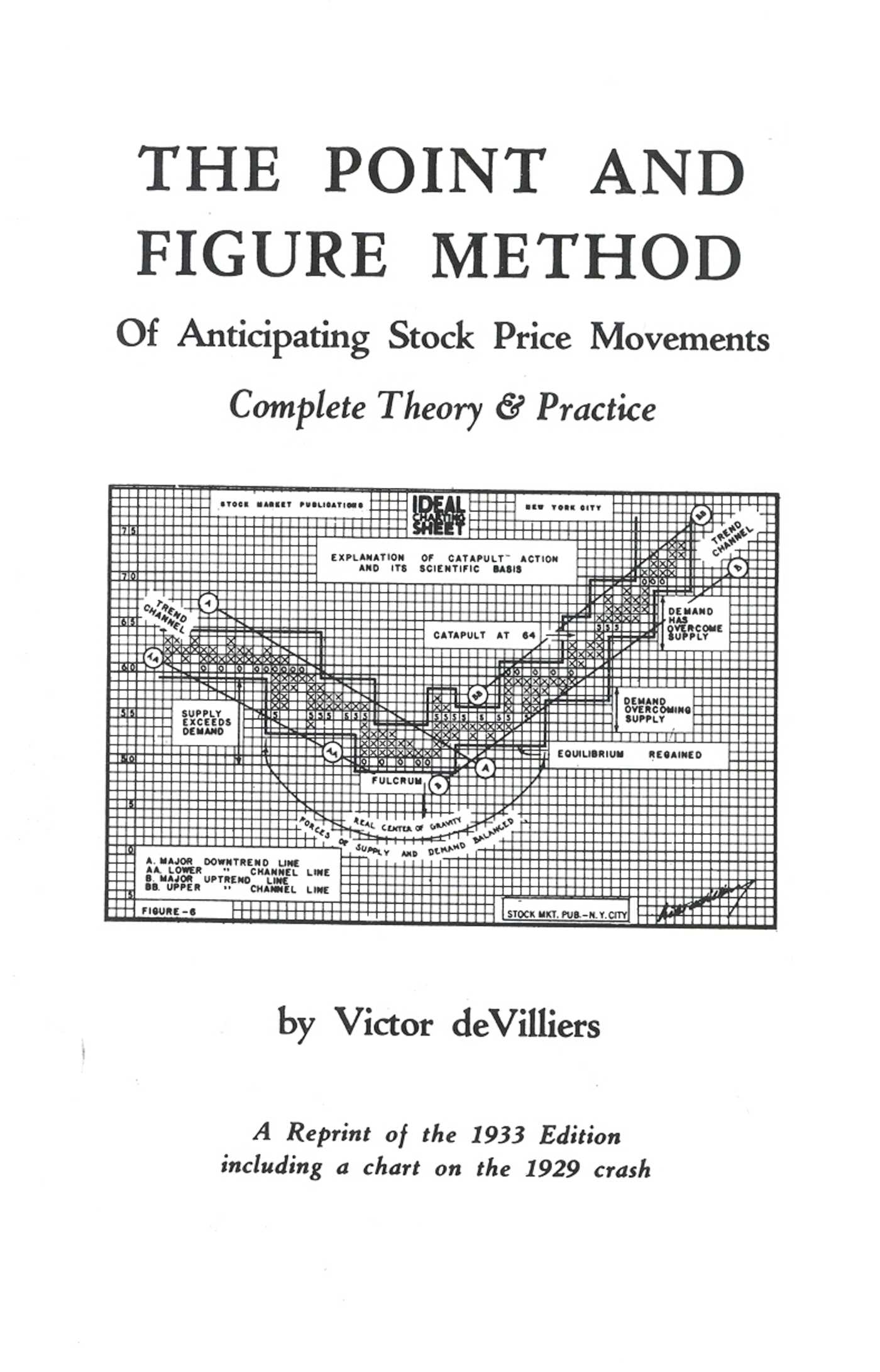 Point & Figure Method of Anticipating Stock Prices