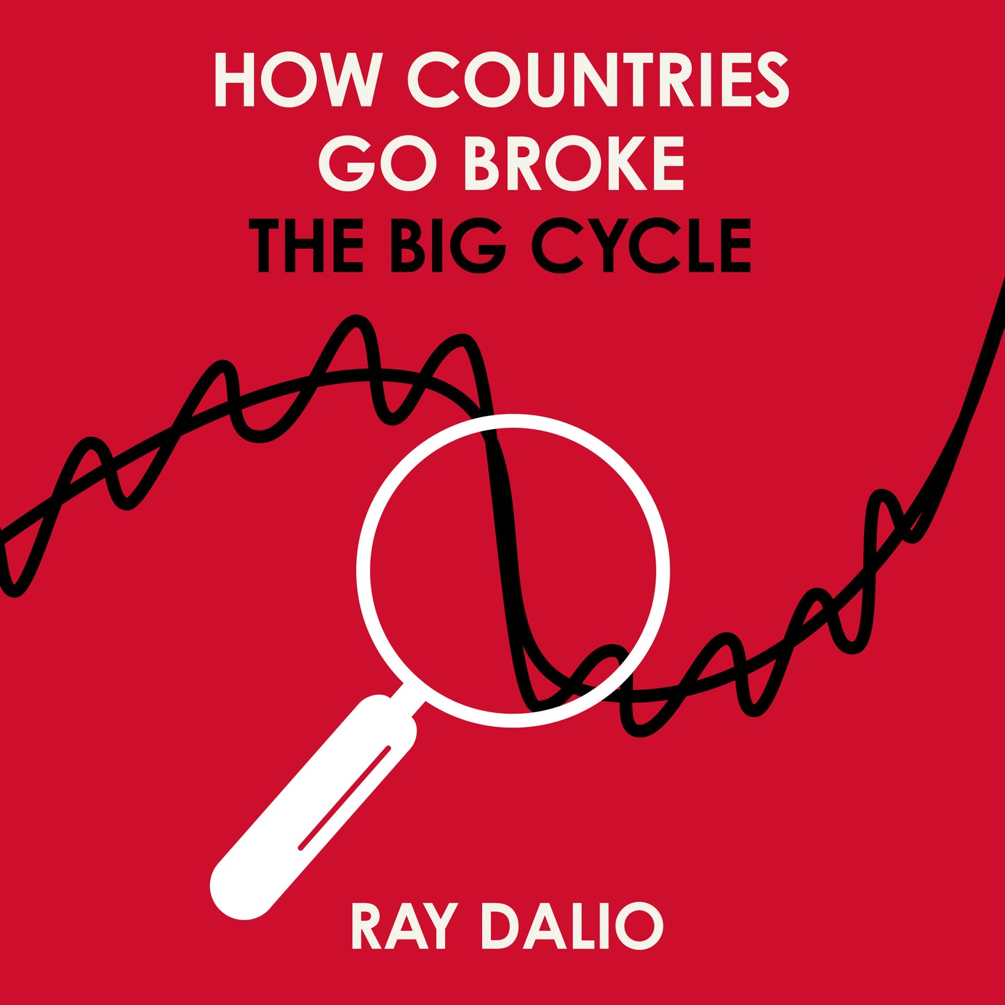 How Countries Go Broke