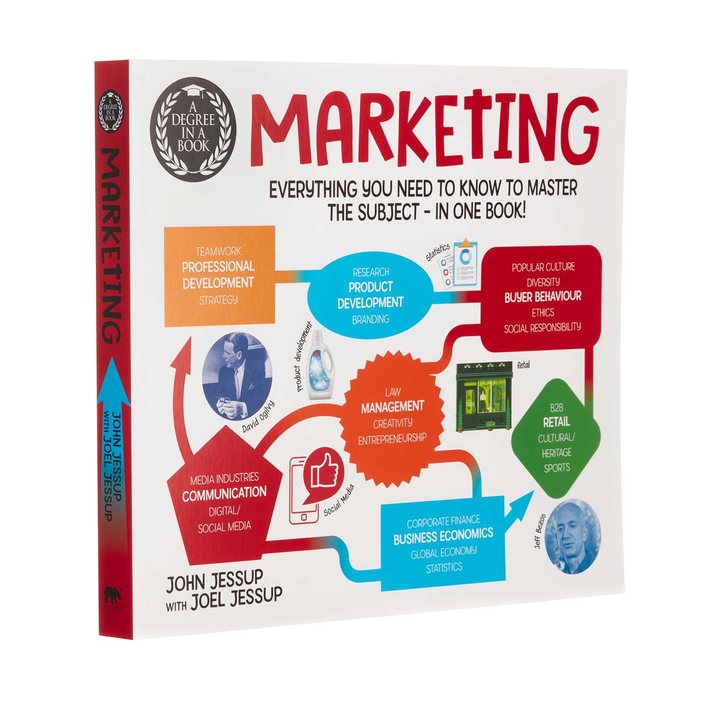 Degree in a Book: Marketing: Everything You Need to Know to Master the Subject - in One Book!
