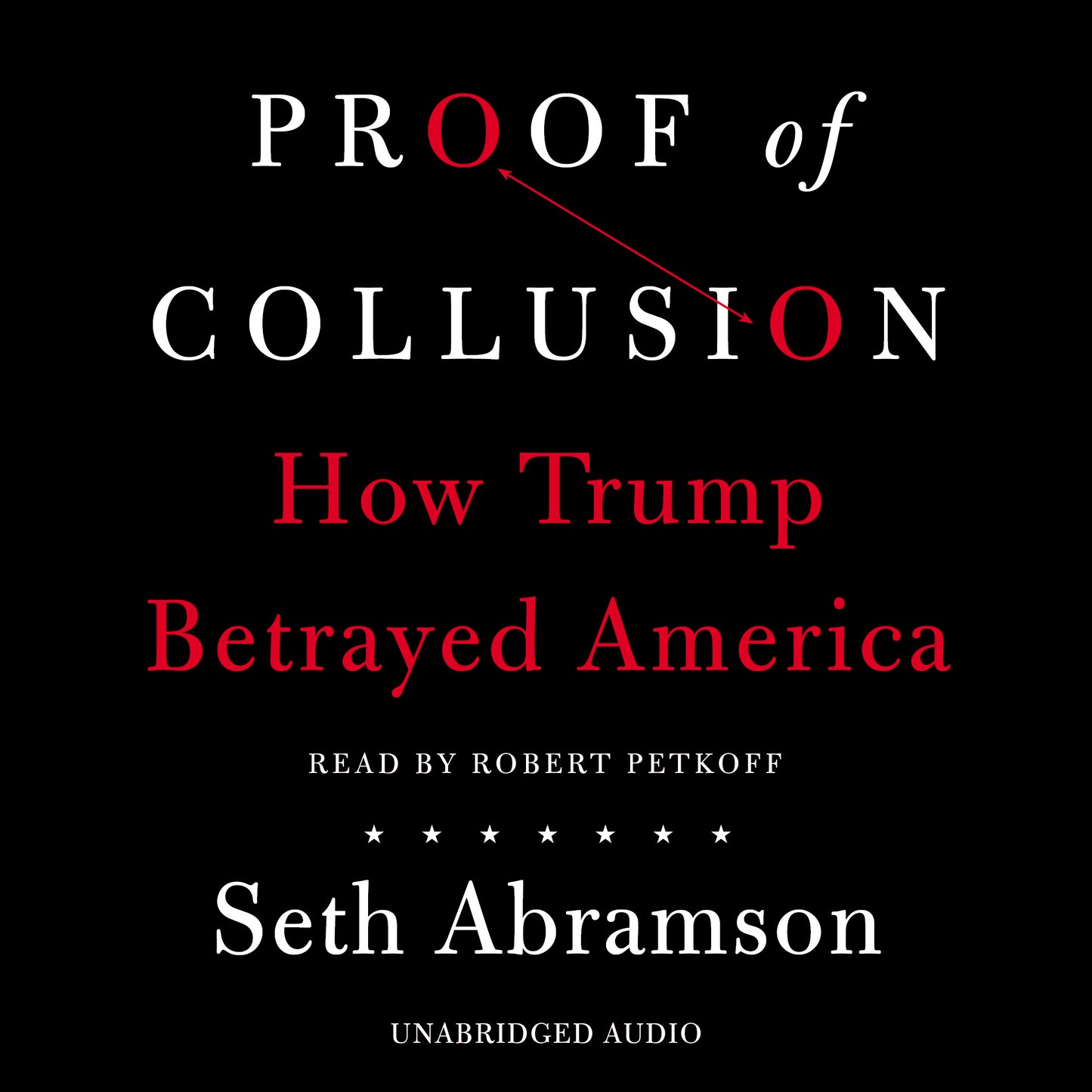 Proof of Collusion