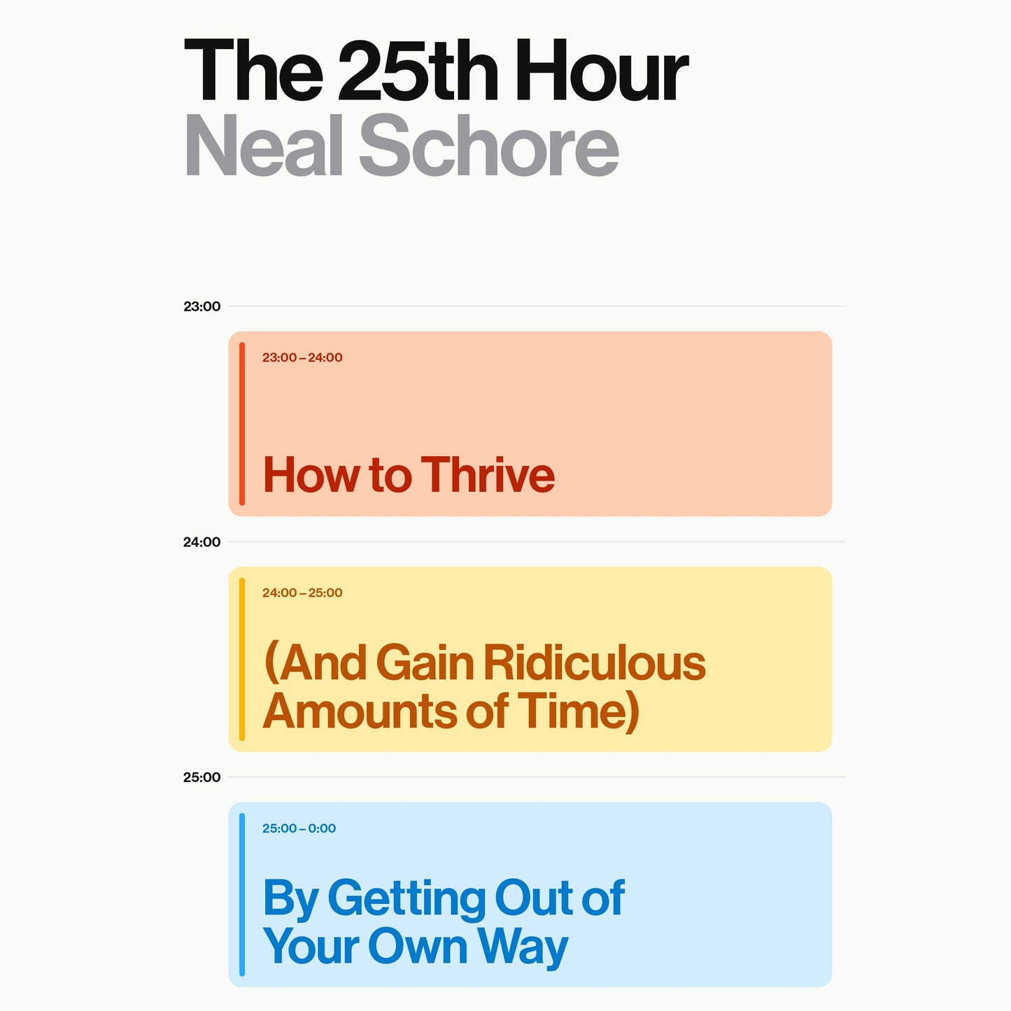 25th Hour: How to Thrive (And Gain Ridiculous Amounts of Time) by Getting Out of Your Own Way