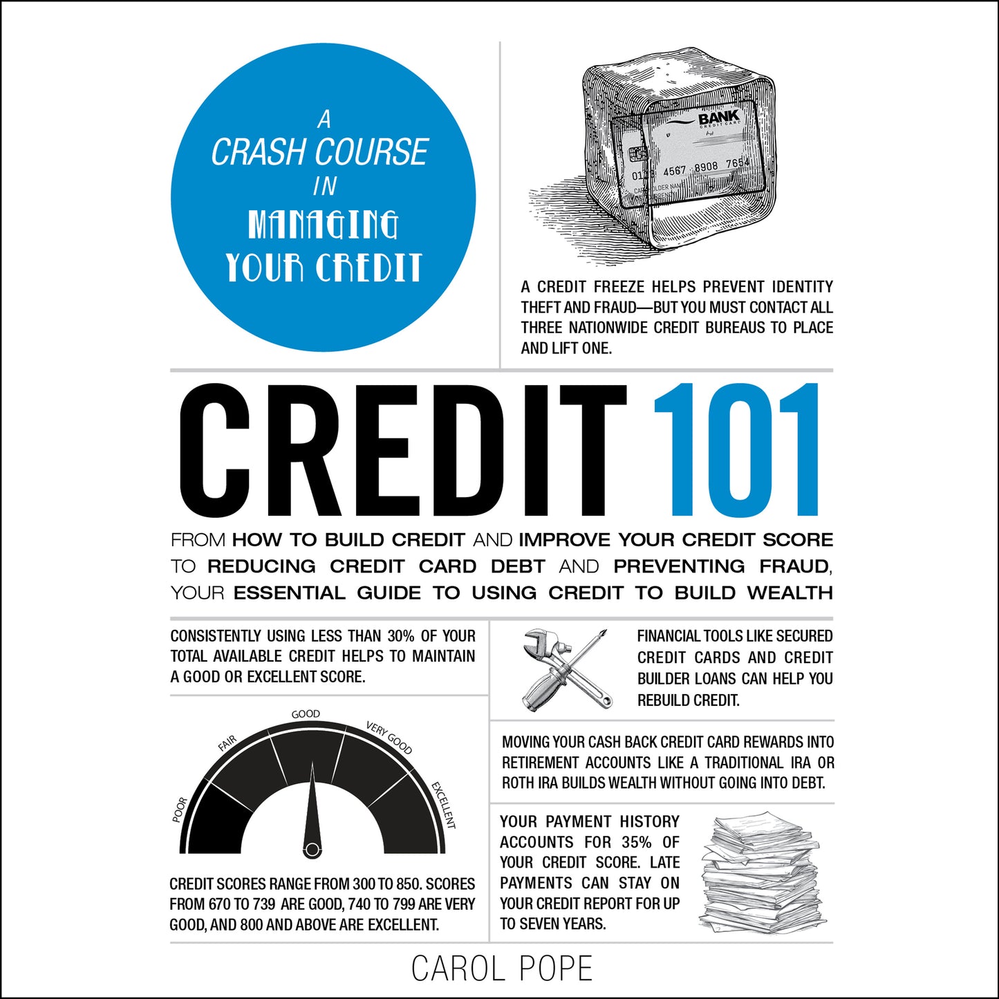 Credit 101