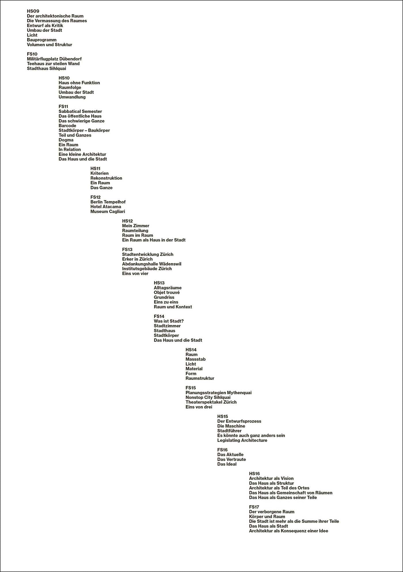 Kompendium 2009–2017, Professur Christian Kerez