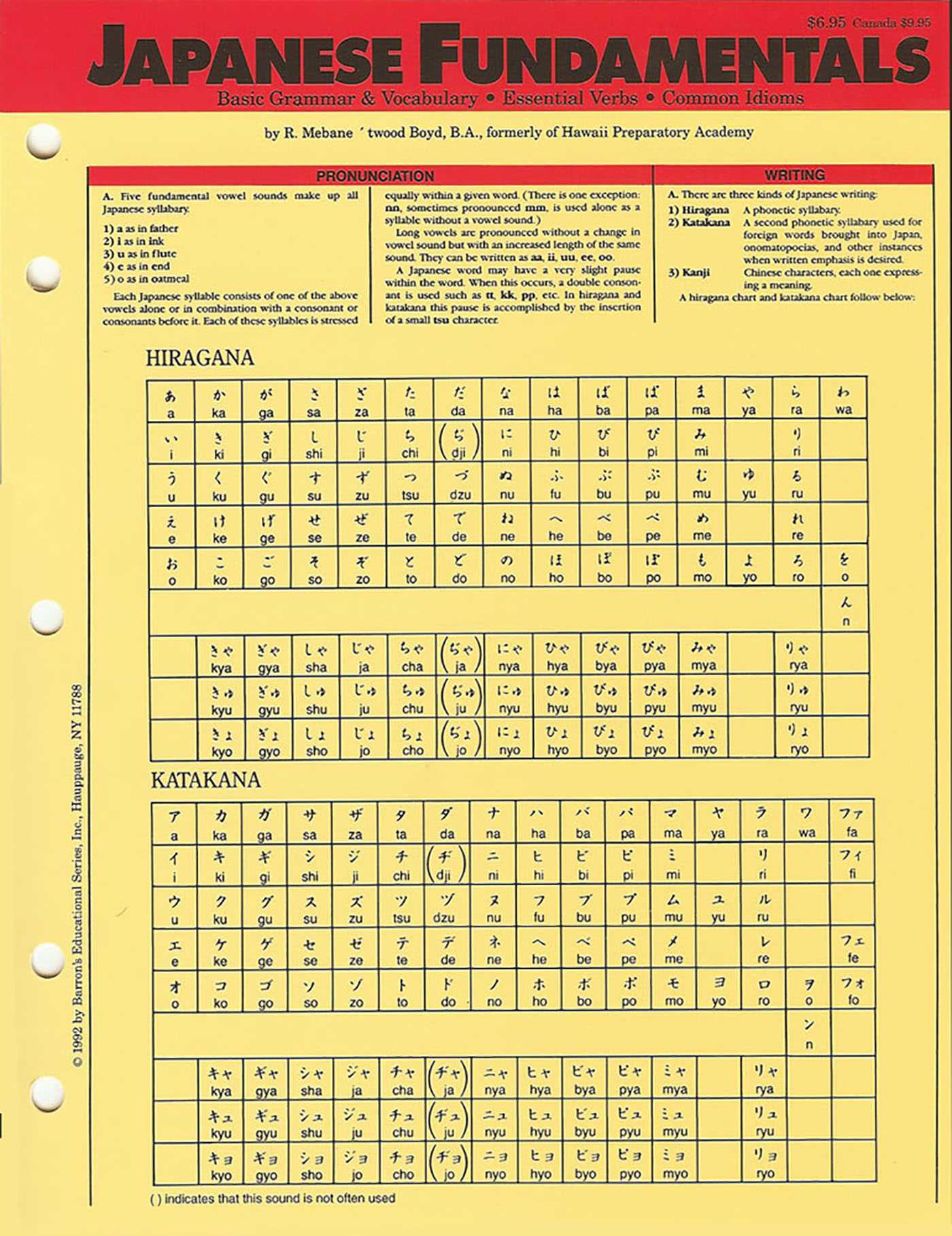 Language Fundamentals: Japanese