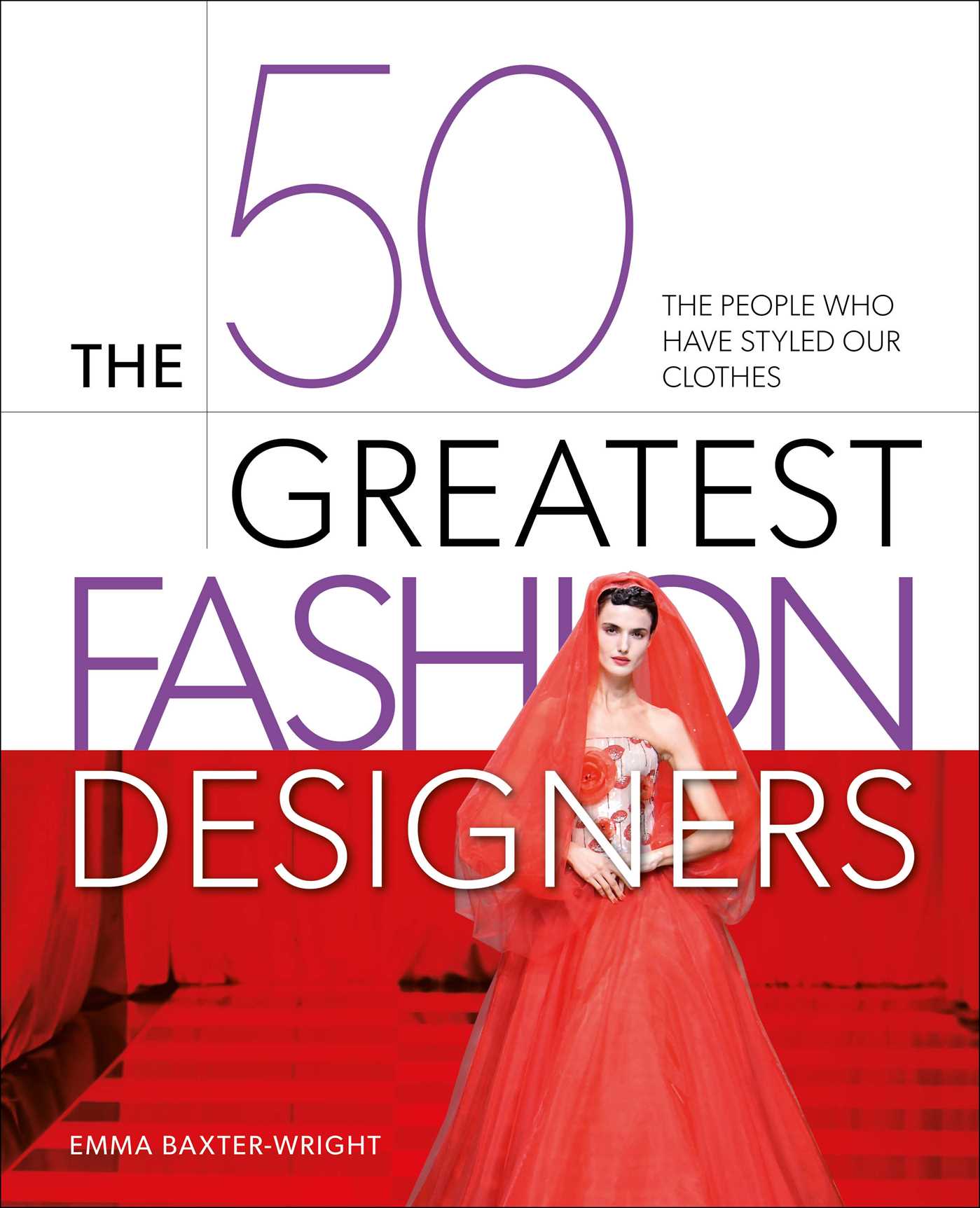 50 Greatest Fashion Designers: The People Who Have Styled Our Clothes