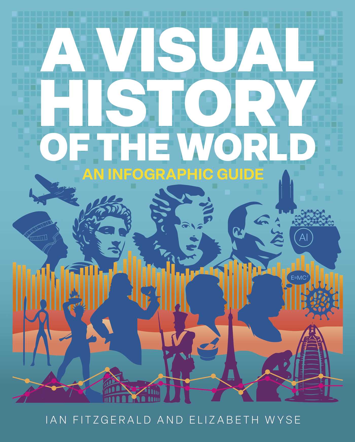 Visual History of the World
