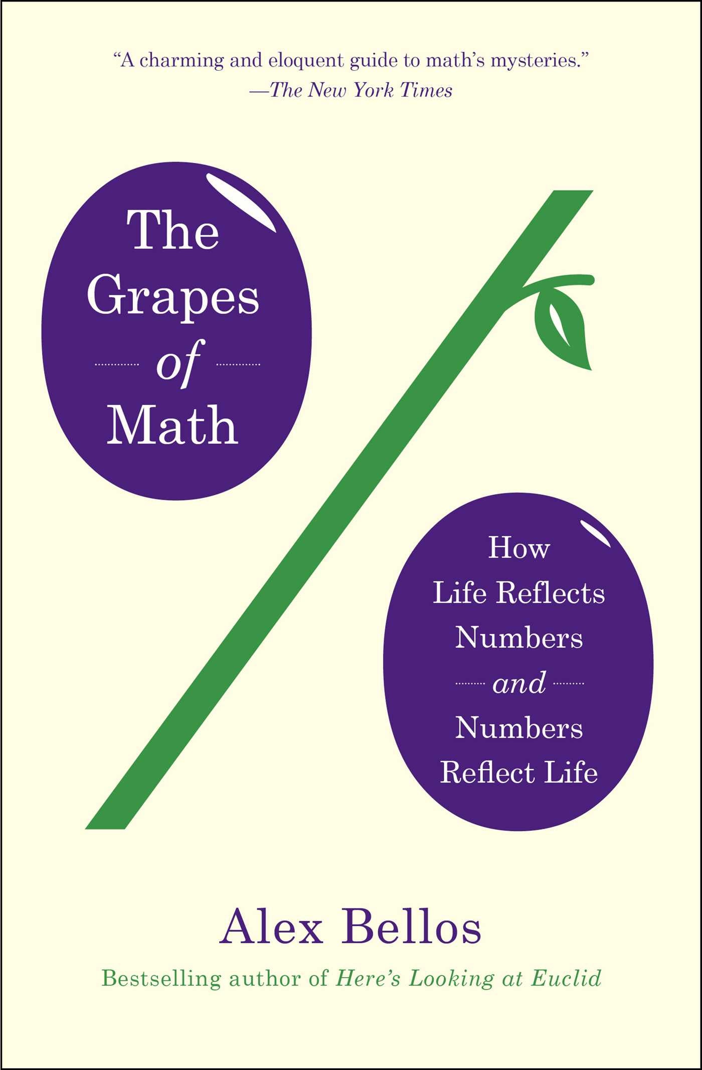 Grapes of Math: How Life Reflects Numbers and Numbers Reflect Life