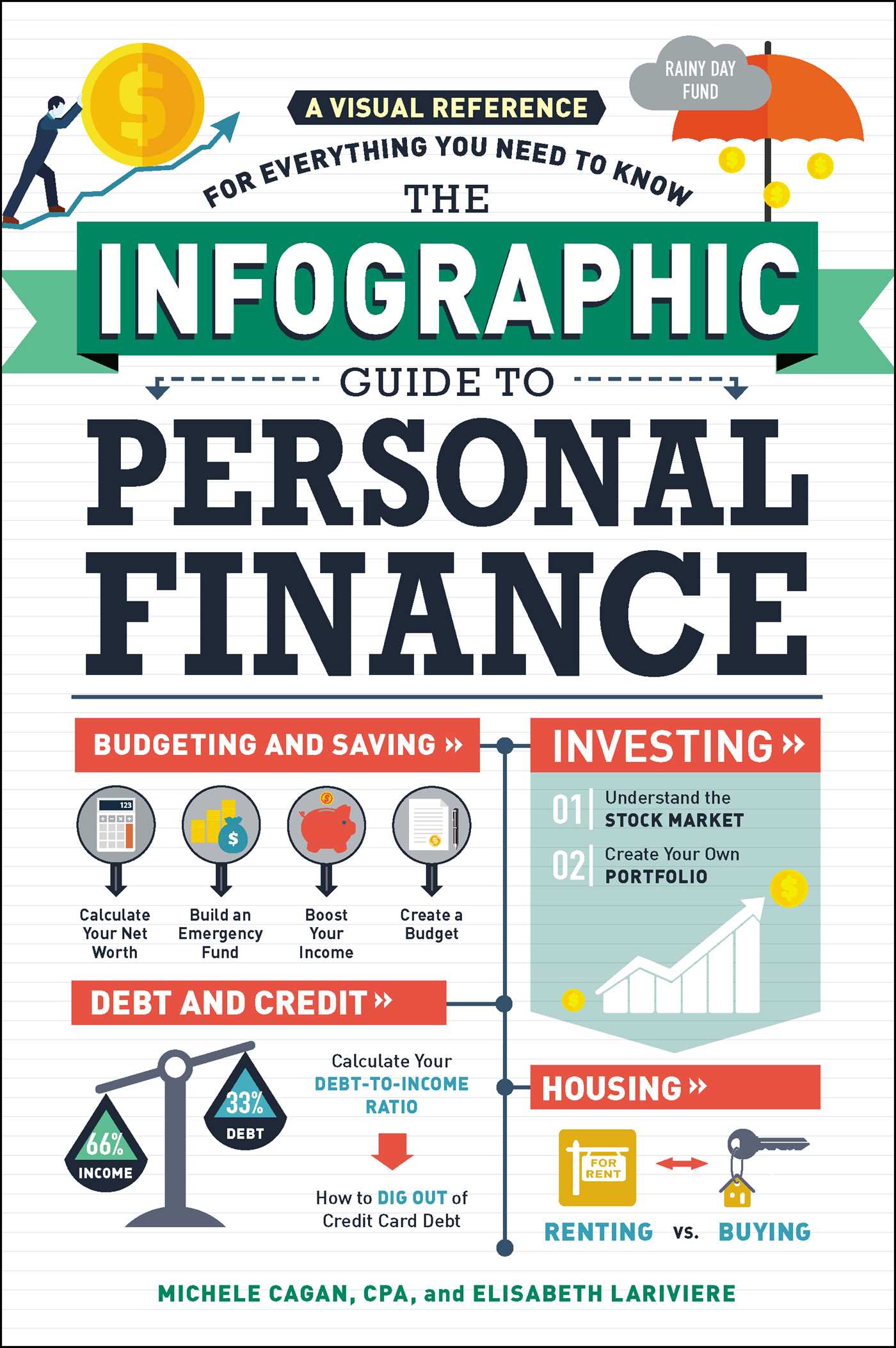 Infographic Guide to Personal Finance: A Visual Reference for Everything You Need to Know