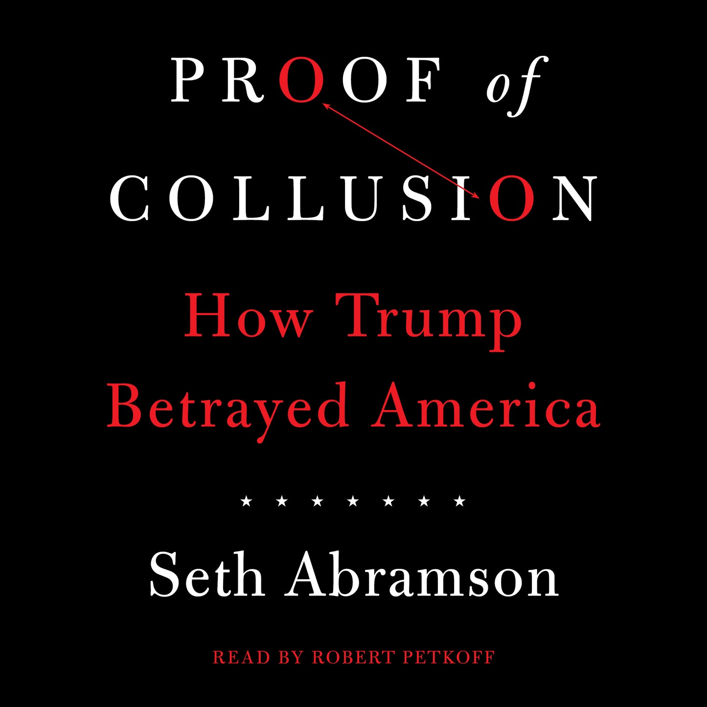 Proof of Collusion