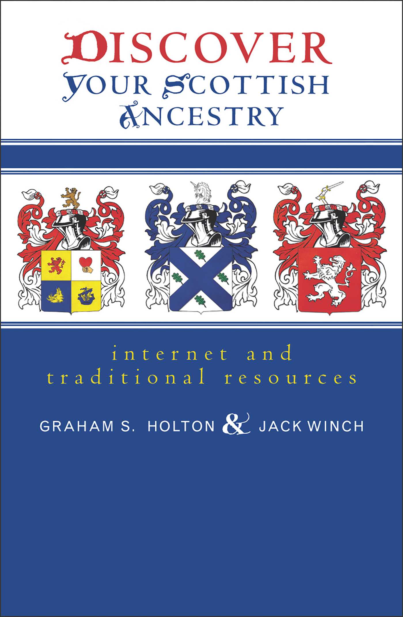 Discover Your Scottish Ancestry