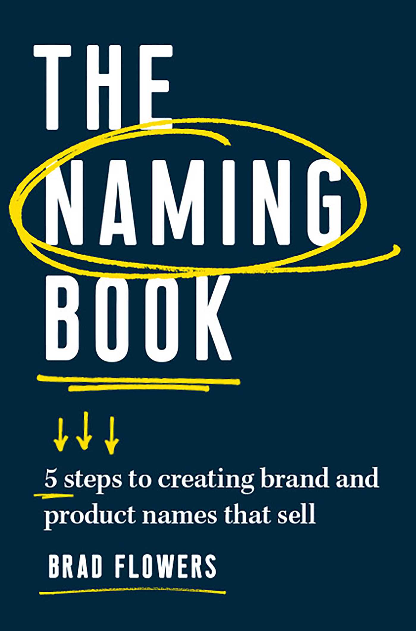 Naming Book: 5 Steps to Creating Brand and Product Names that Sell