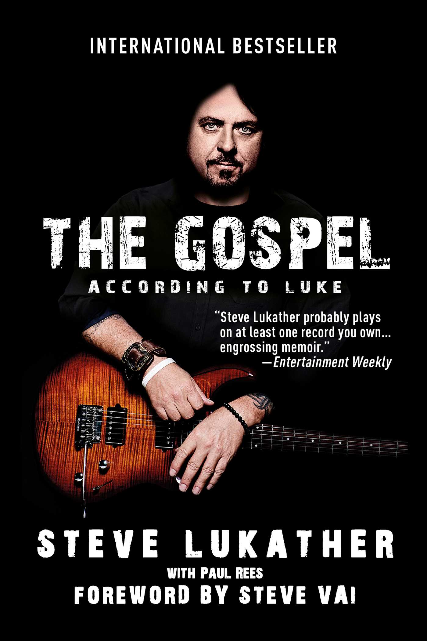 Gospel According to Luke