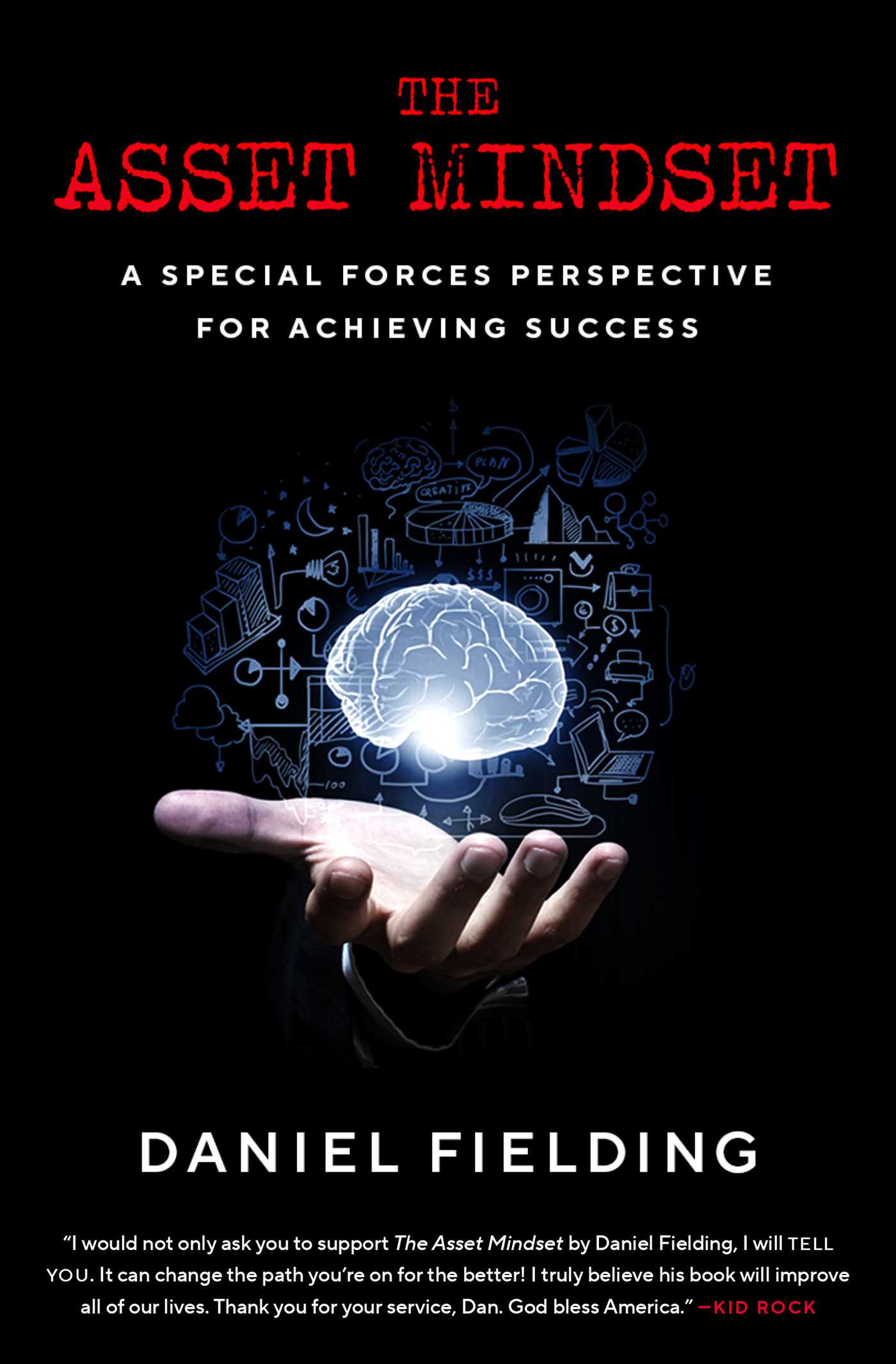 Asset Mindset: A Special Forces Perspective for Achieving Success