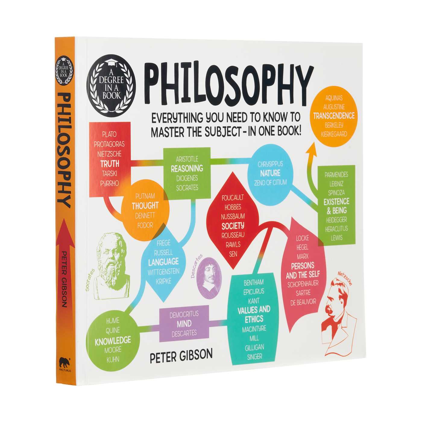 Degree in a Book: Philosophy: Everything You Need to Know to Master the Subject - in One Book!