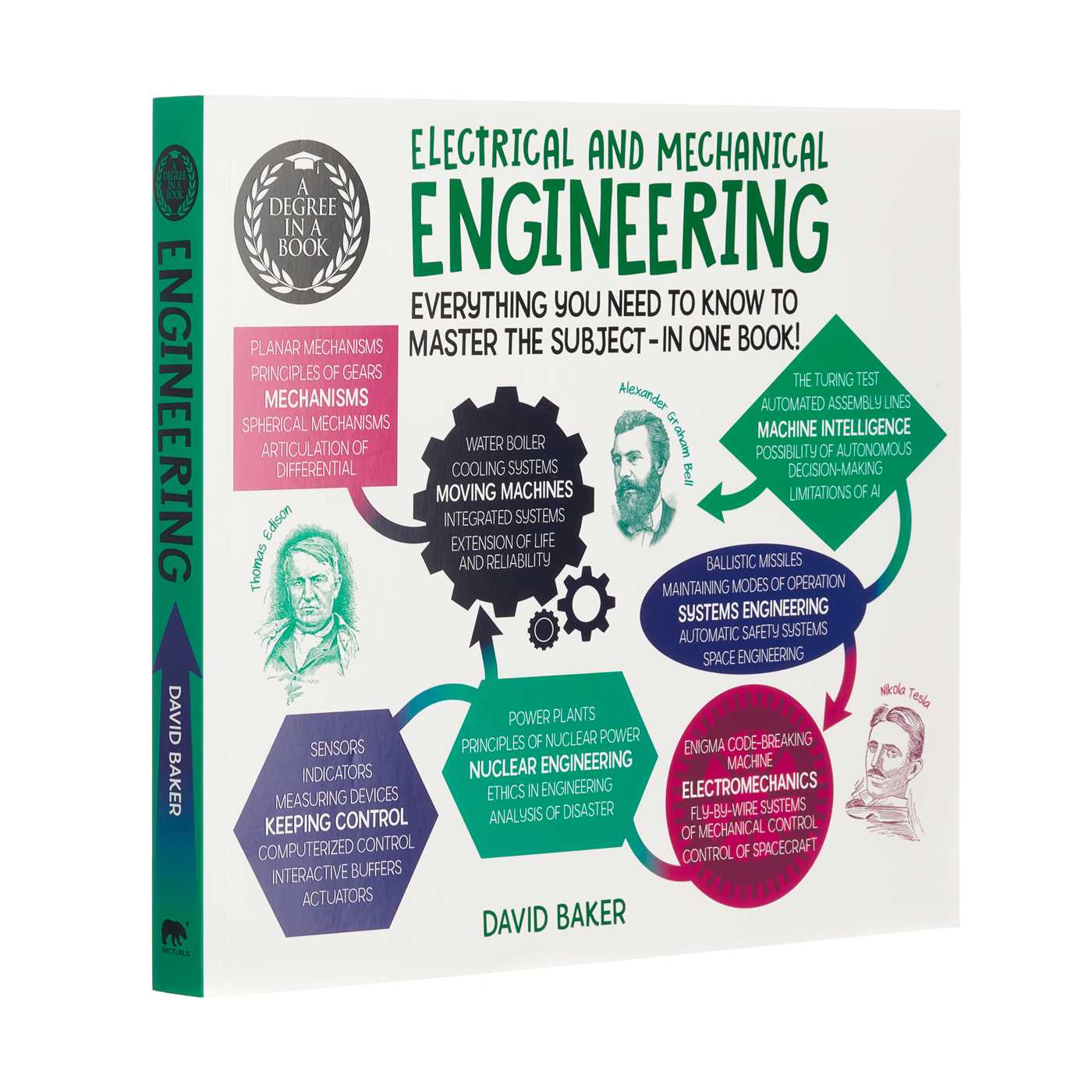 Degree in a Book: Electrical And Mechanical Engineering: Everything You Need to Know to Master the Subject - in One Book!