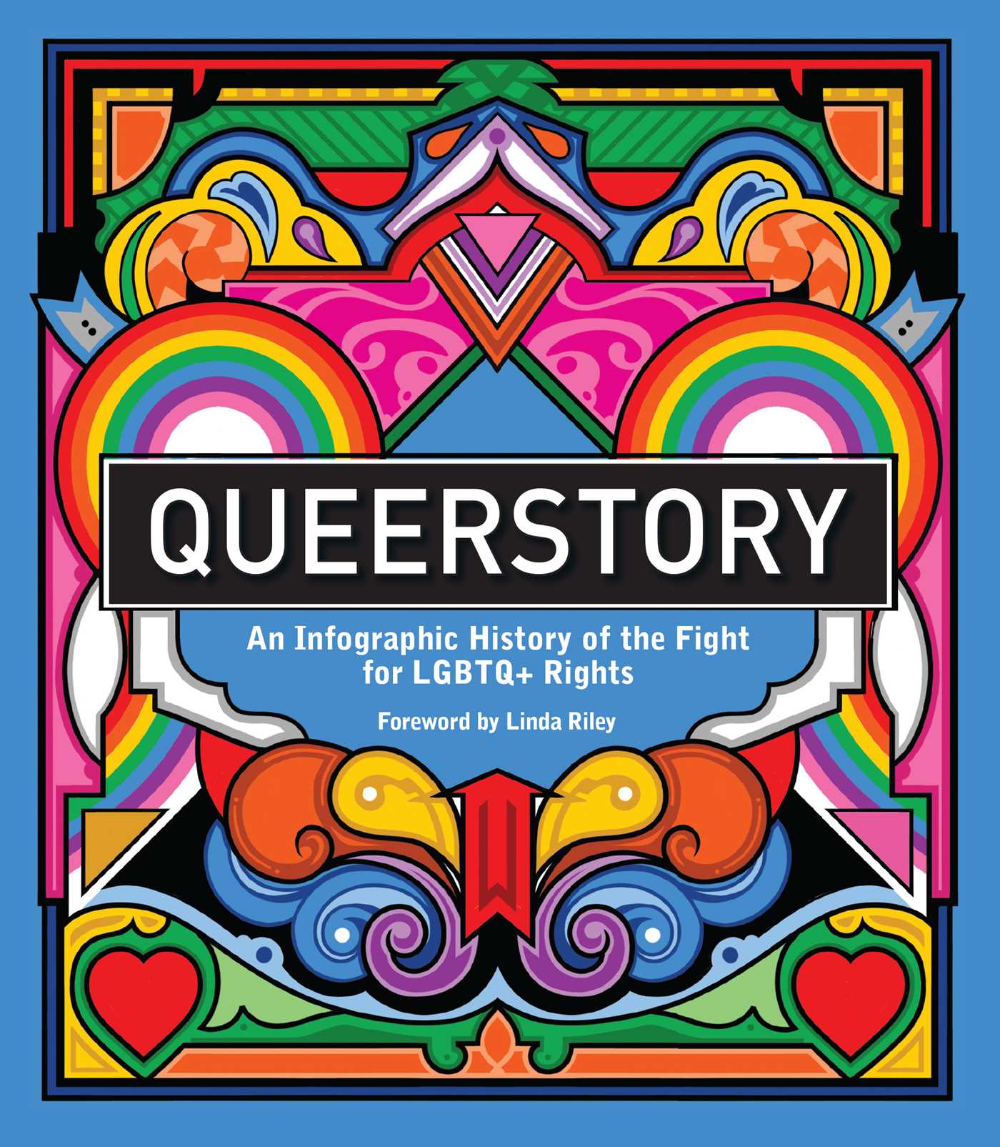 Queerstory