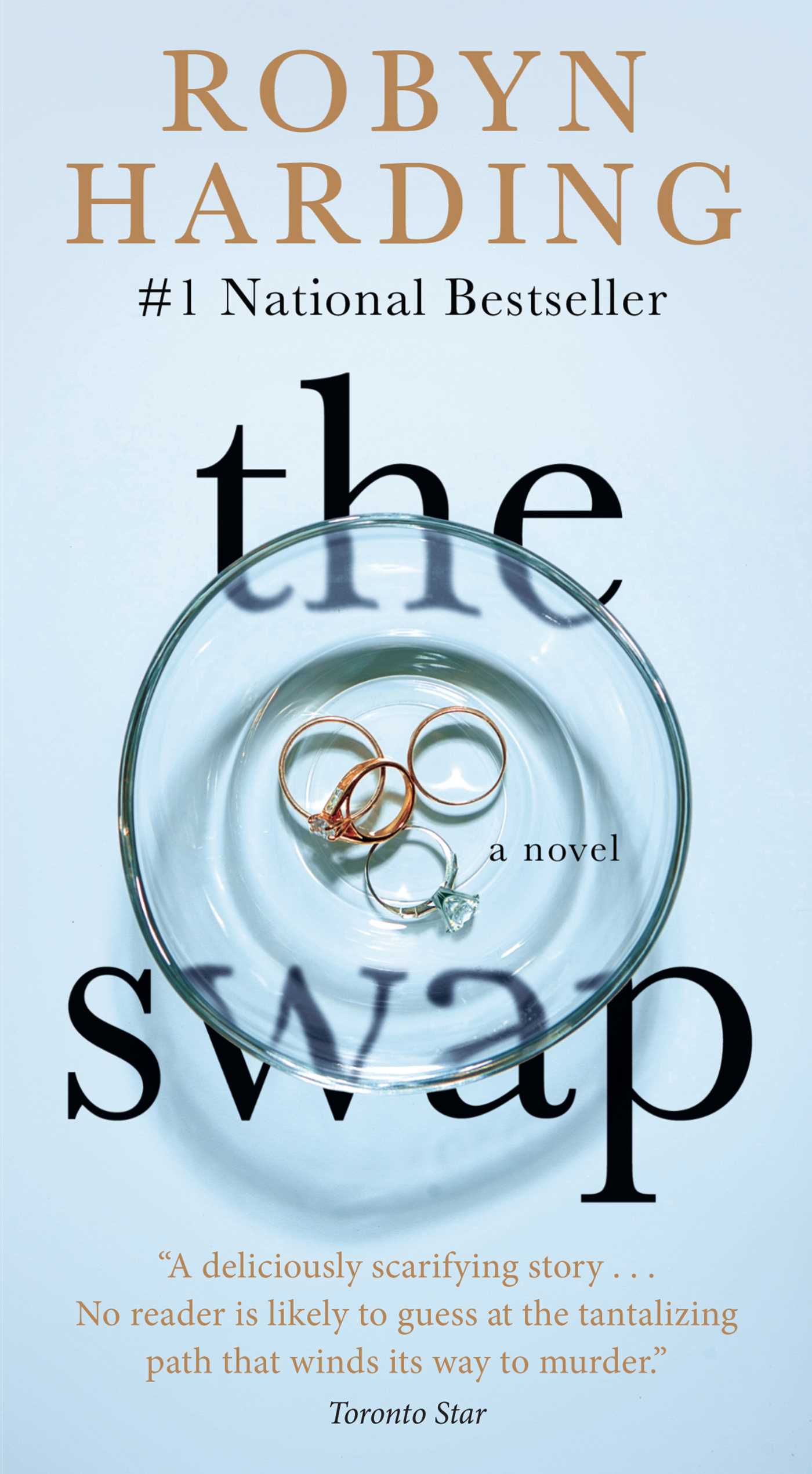 Swap